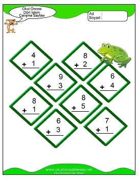 İşlemler yaprak test